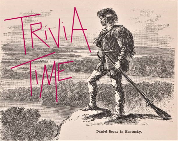 Tennessee History Trivia